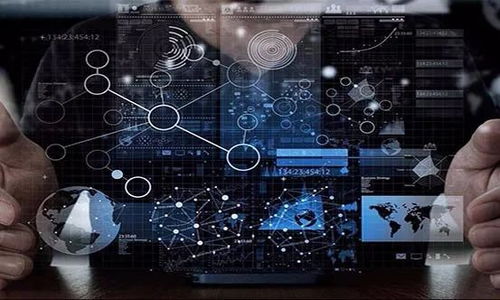 智慧物流的內(nèi)涵、發(fā)展環(huán)境、問(wèn)題與新路徑探析