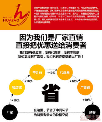 華堯HY038服裝吊繩吊粒定制服務(wù) 從專業(yè)設(shè)計(jì)到一體成型