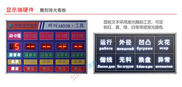 安燈系統(tǒng)與Andon電子看板 訊鵬定制如何助力電子產(chǎn)品研發(fā)中的生產(chǎn)進(jìn)度與異常管理